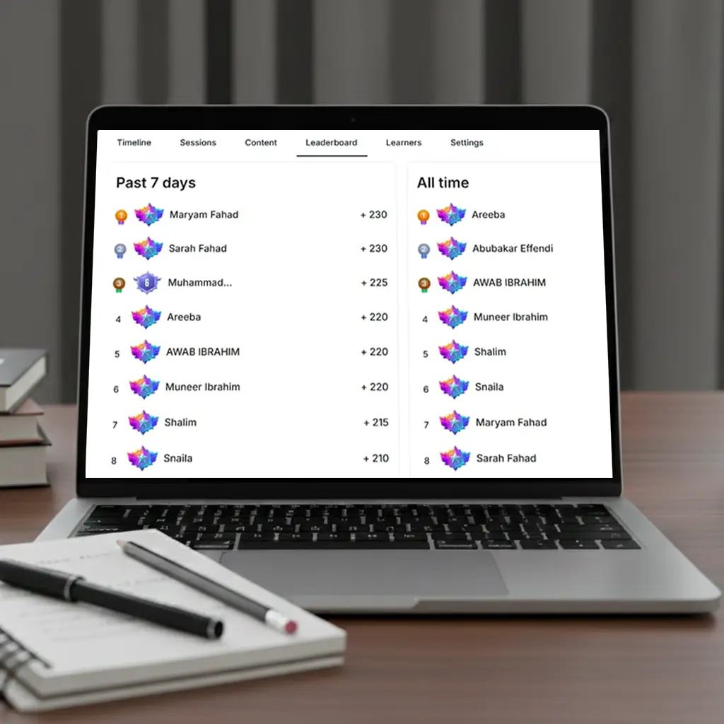 Mixt Academy Student Leaderboard Interface