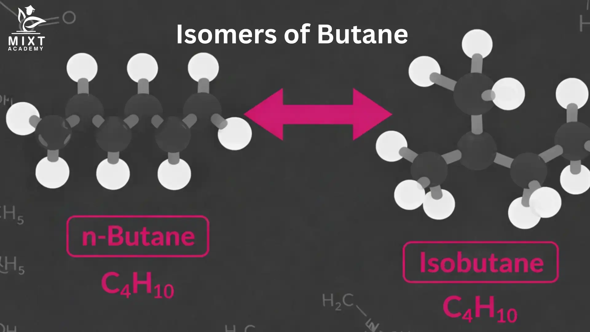 Diagram comparing n-butane and isobutane structures showing isomers of butane.