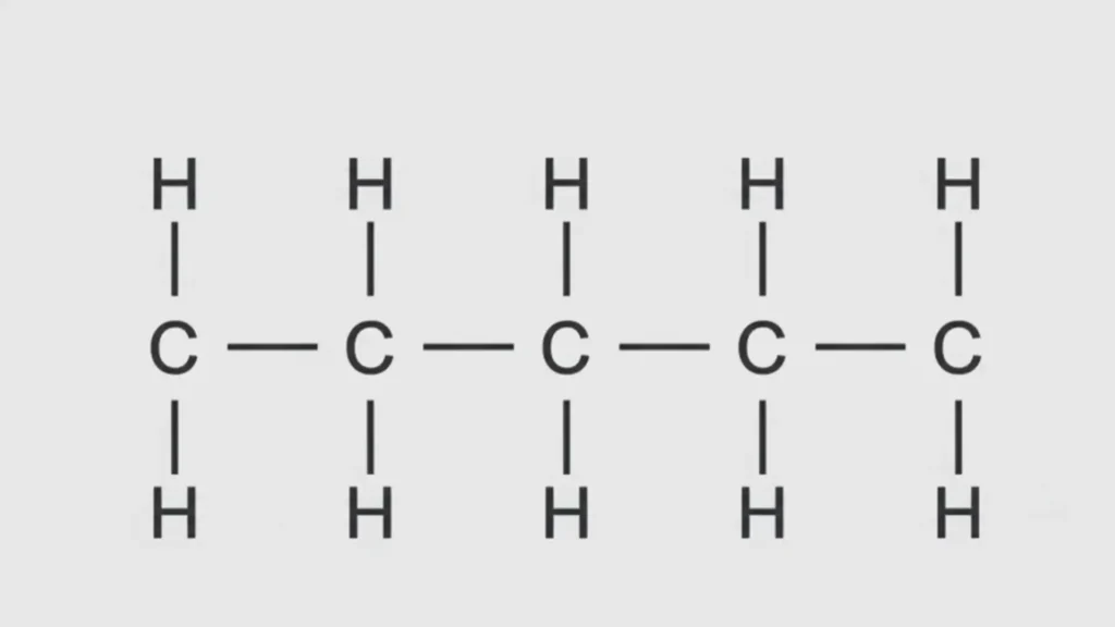 Structural diagram of pentane showing five carbon atoms in a straight chain with hydrogen bonds