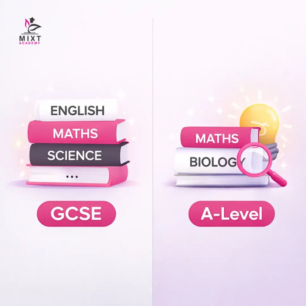 An image with GCSE subjects on the left and A-level subjects on the right.