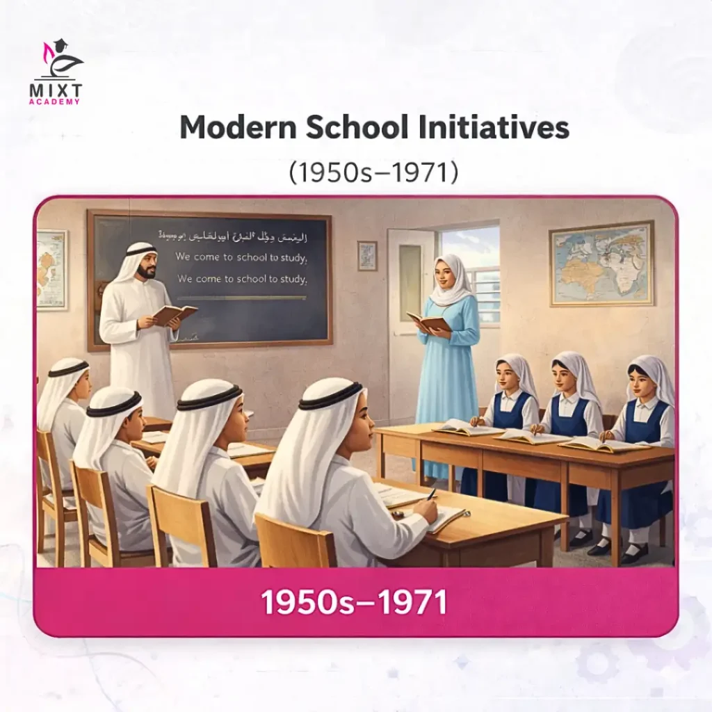 modern school initiatives mixt academy