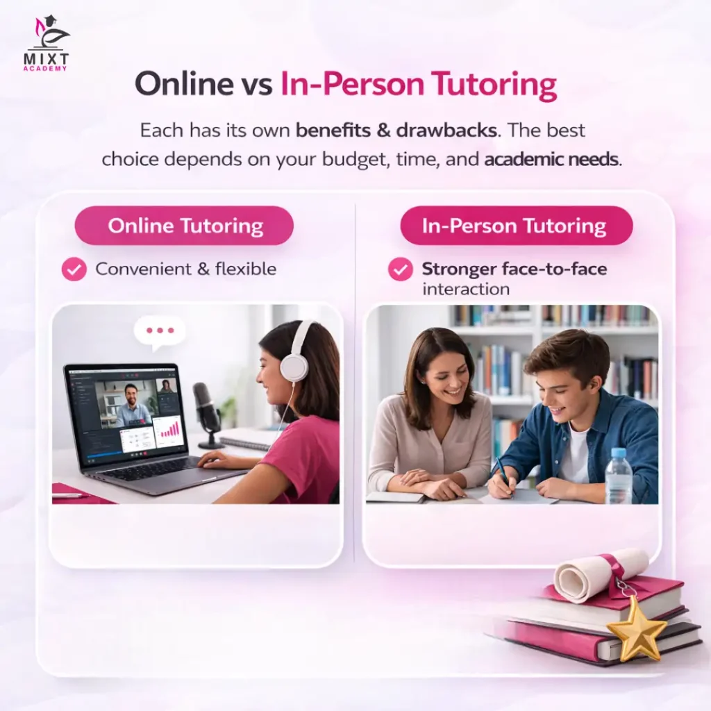 Online tutoring