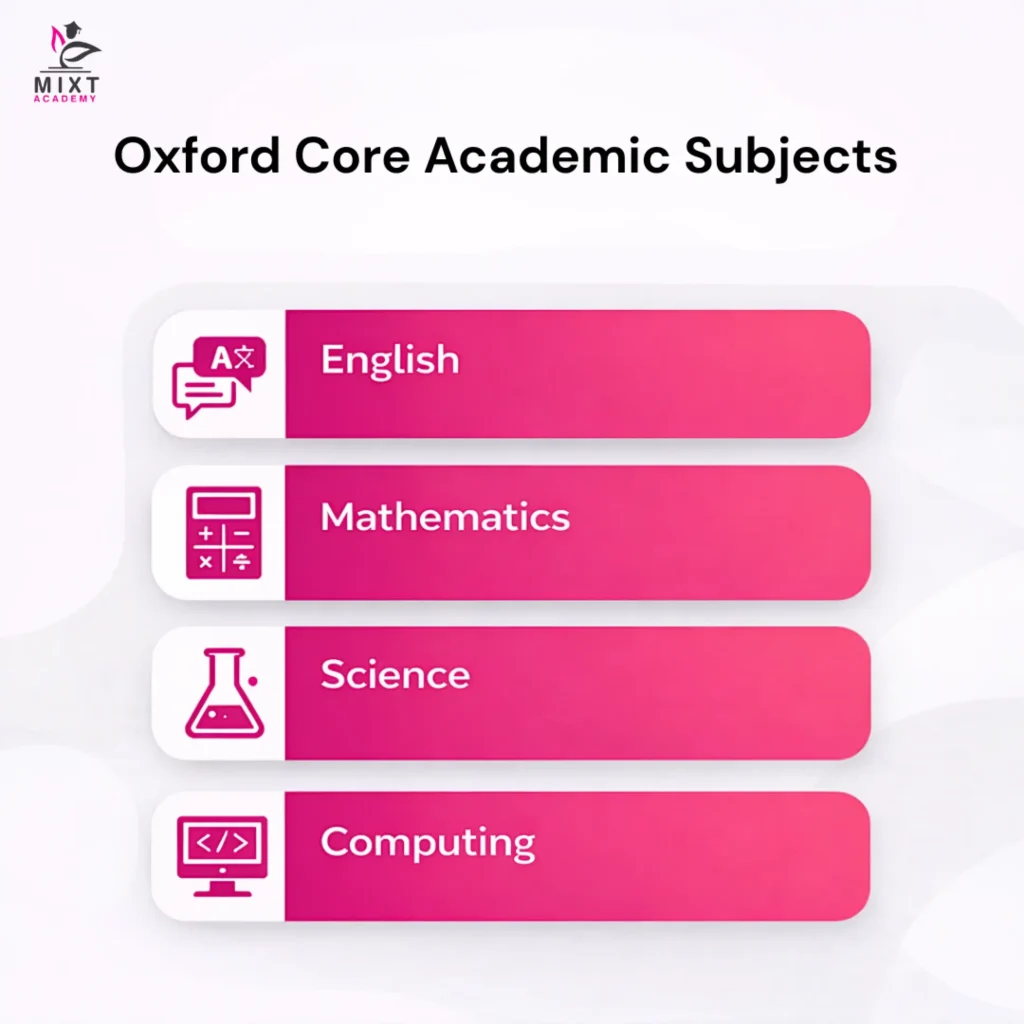 Orford syllabus structure and subjects overview