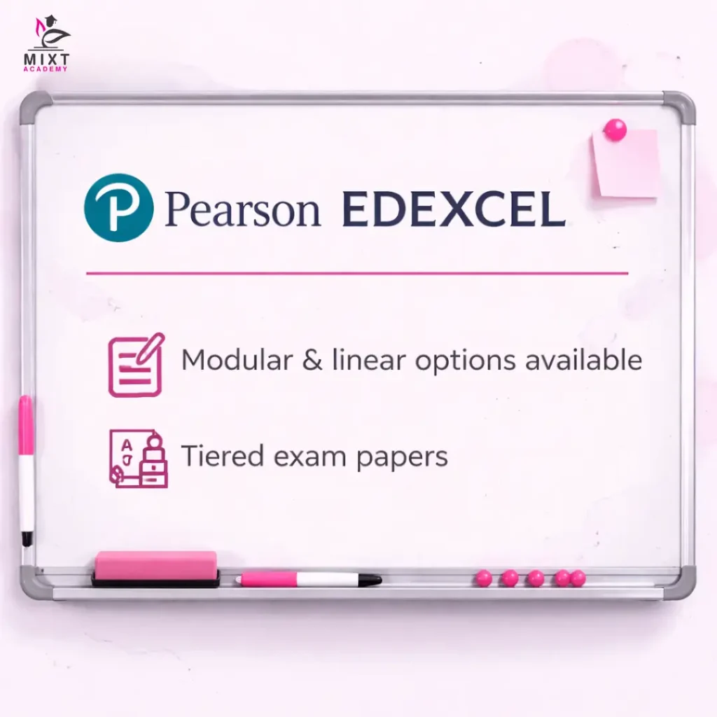 An image showing the board of Edexcel with some features listed on the whiteboard.