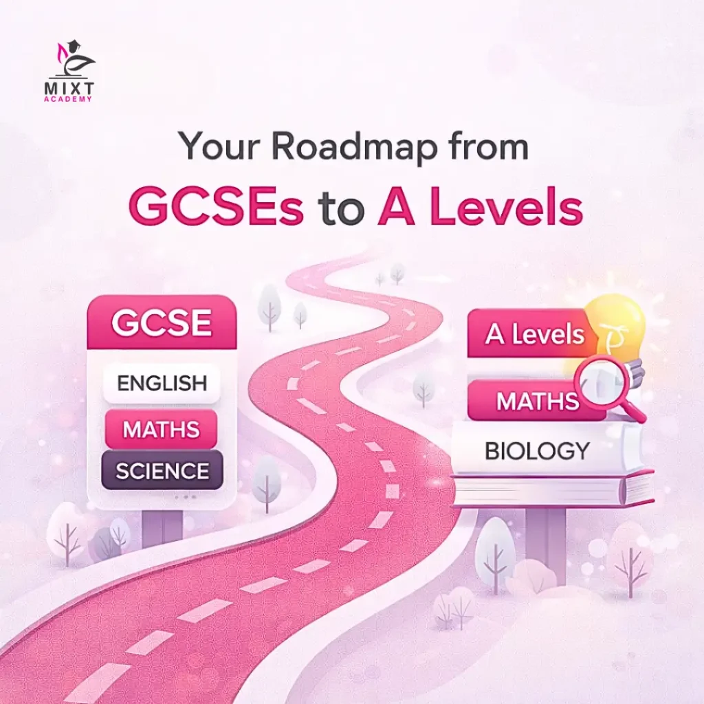 Structured online lessons, personalised tutoring, and expert guidance for GCSEs and A Levels.