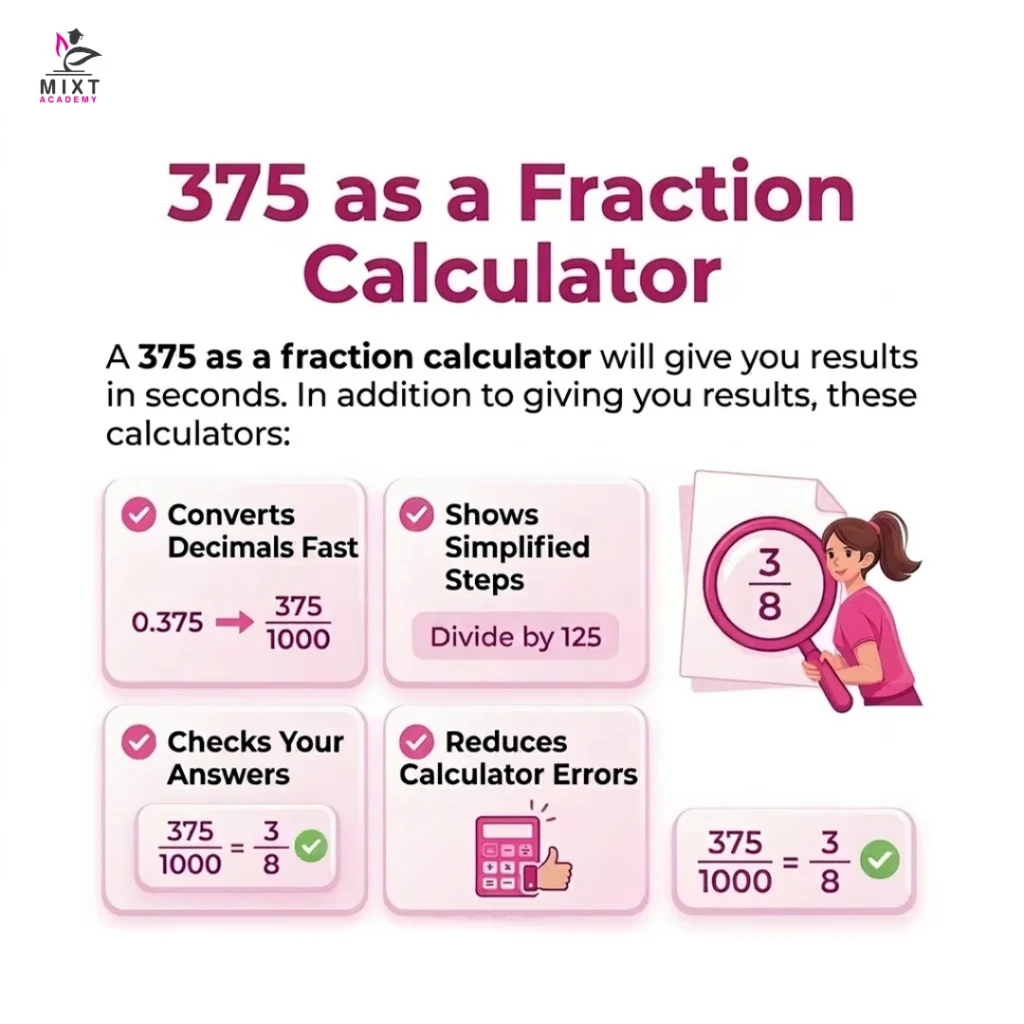 An image with 375 as a fraction calculator