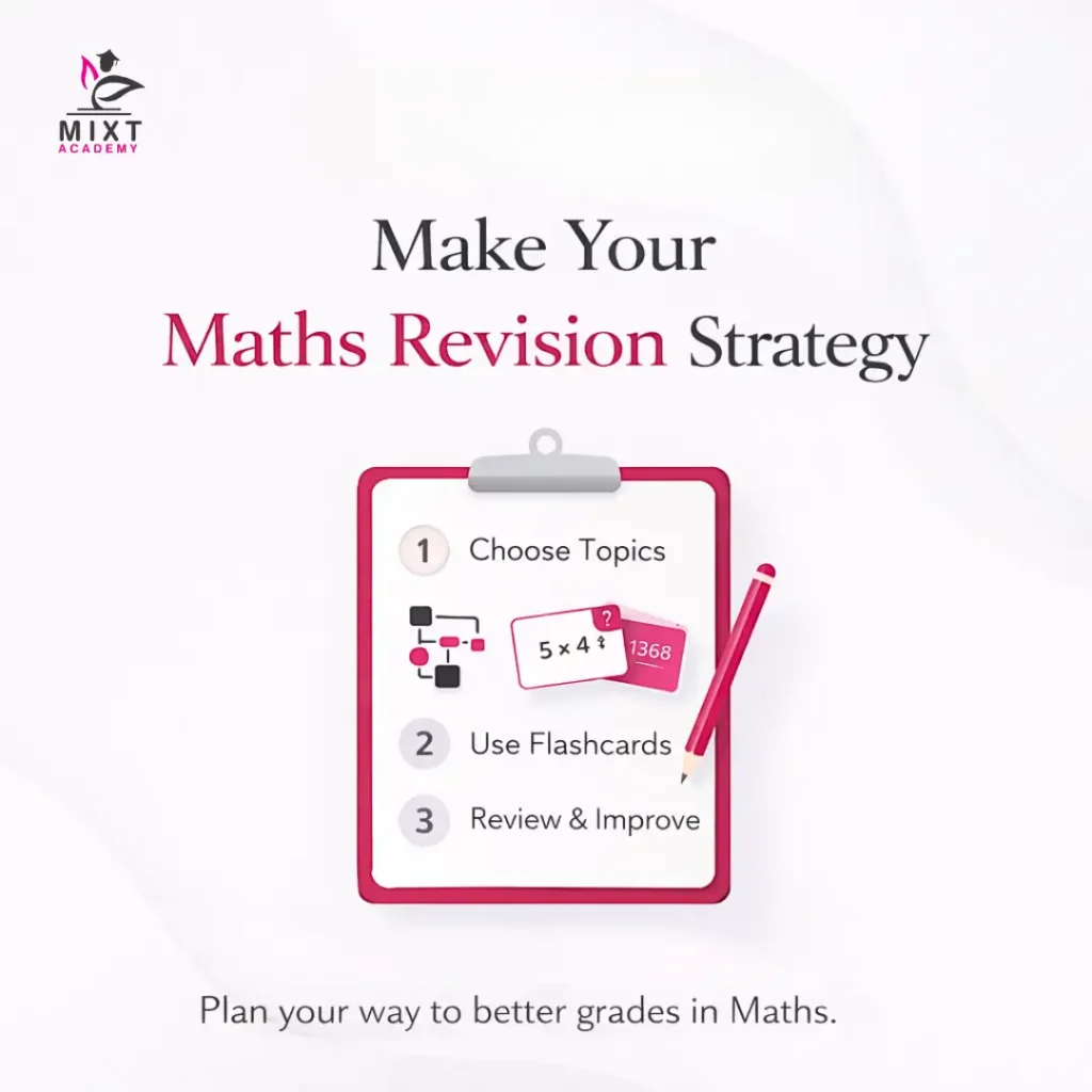An image showing maths revision strategy