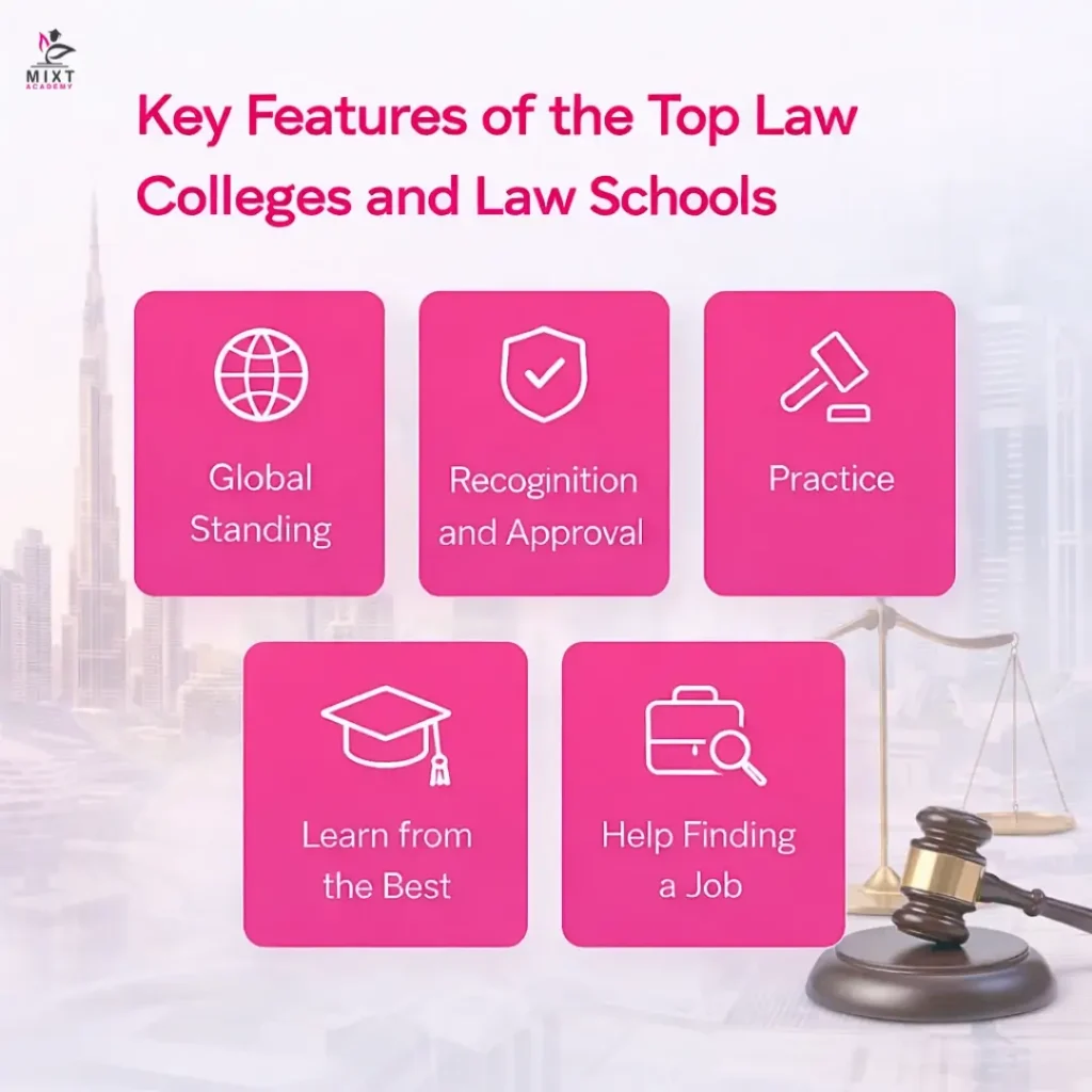 Key features of law colleges 