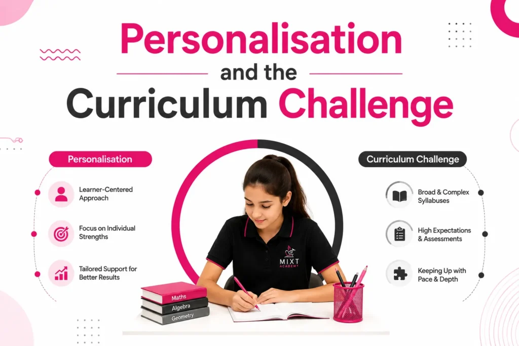 Personalisation and the Curriculum Challenge